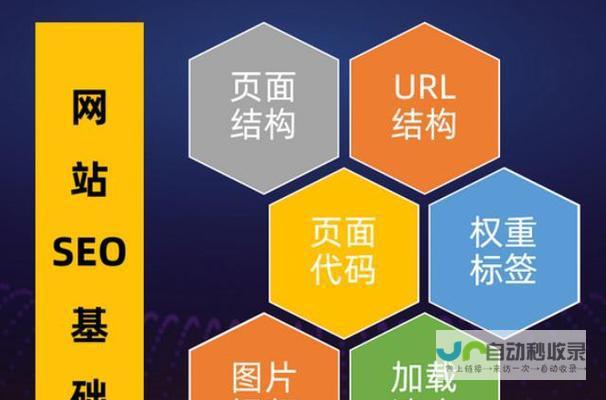 廊坊网站优化：提升您的线上品牌形象与业务增长